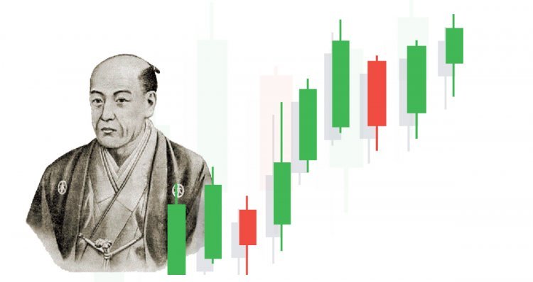 Pengantar “Candlesticks