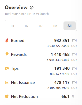 Jika Anda memegang Cardano, SUSHI atau UNI, kemungkinan besar Anda akan kalah