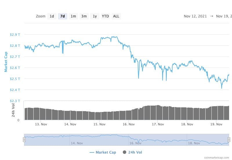 Bitcoin Mencetak Pola Bullish, Mengapa BTC Bisa Melonjak Hingga $50K