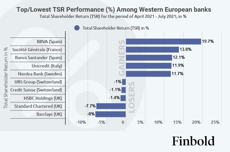 Santander akan meluncurkan ETF Bitcoin pertama di Spanyol meskipun ada tantangan&nbsp;regulasi