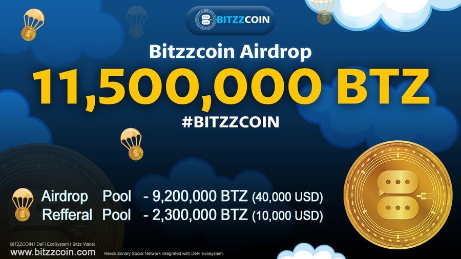 Bitzzcoin
