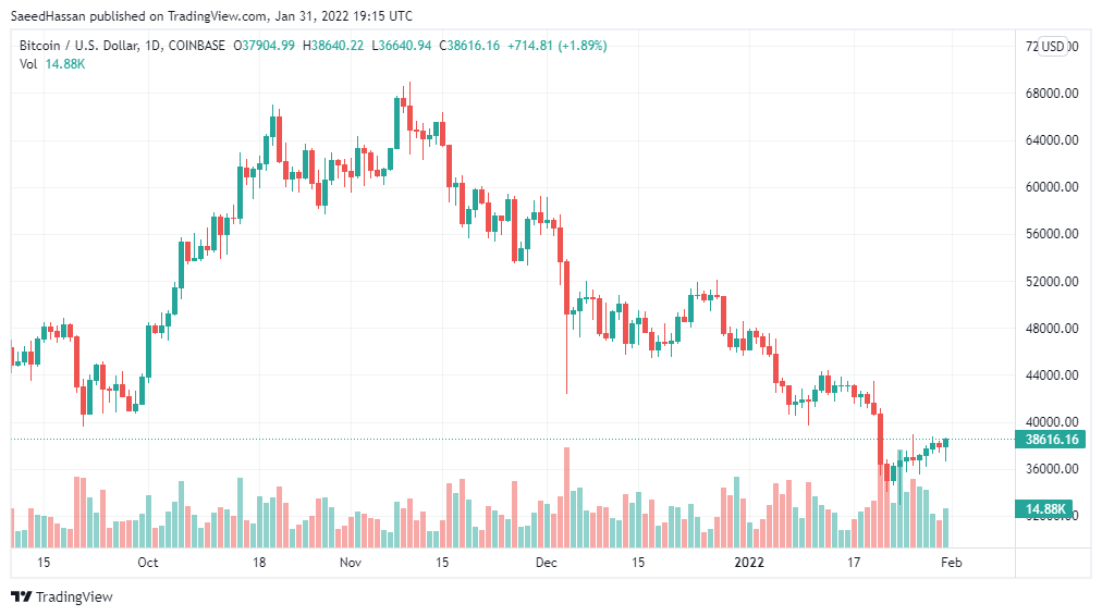 Binance Memblokir 281 Pengguna&nbsp;Nigeria