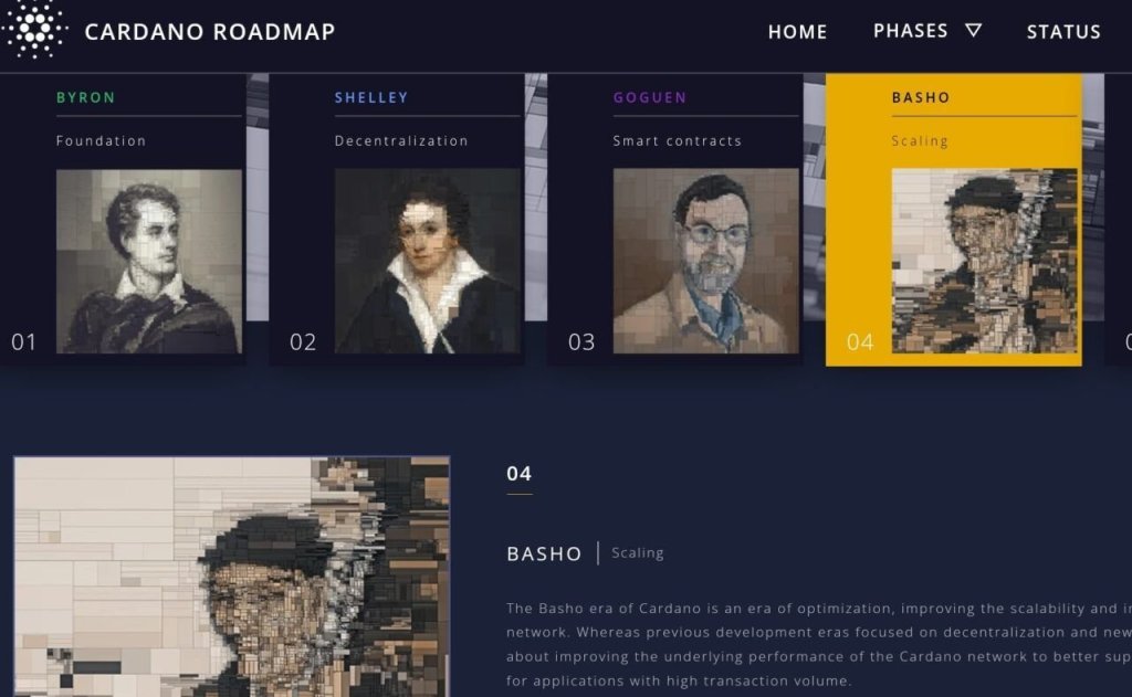$ADA: Crypto Exchange Kraken Memanggil Cardano dan “ICO Warrior” dan Memuji “Desain dan&nbsp;Nilainya”