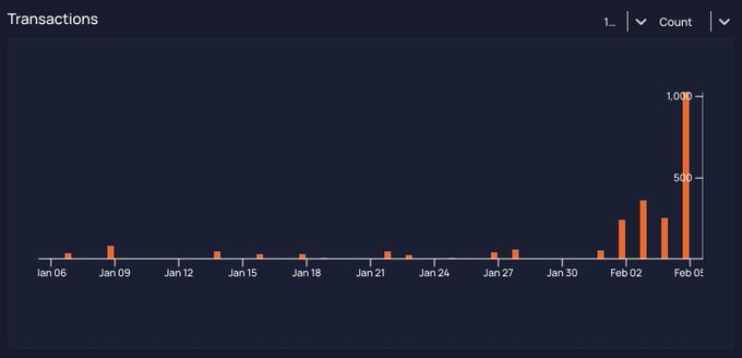 Bitcoin Untuk Pengemudi Truk, Kampanye yang Dapat Membuat GoFundme Tidak&nbsp;Relevan