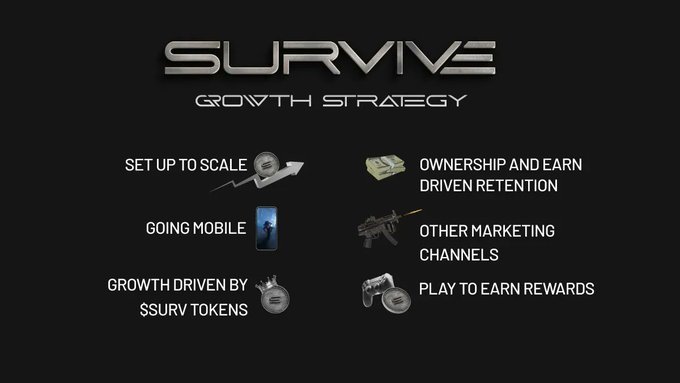 SURVIVE